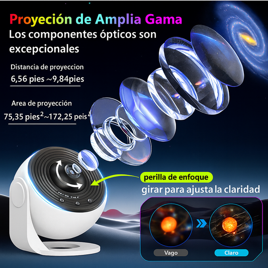 🪐 Proyector de Planetario para Habitación – Luz Galaxia 13 en 1 (Fussion UGL009)!!! Pago contra entrega y envió gratis en Guatemala ...